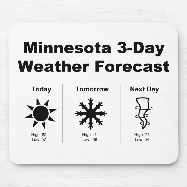 Wettervorhersage von Minnesota Mousepad (Vorne)