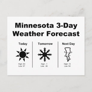 Wettervorhersage von Minnesota Postkarte