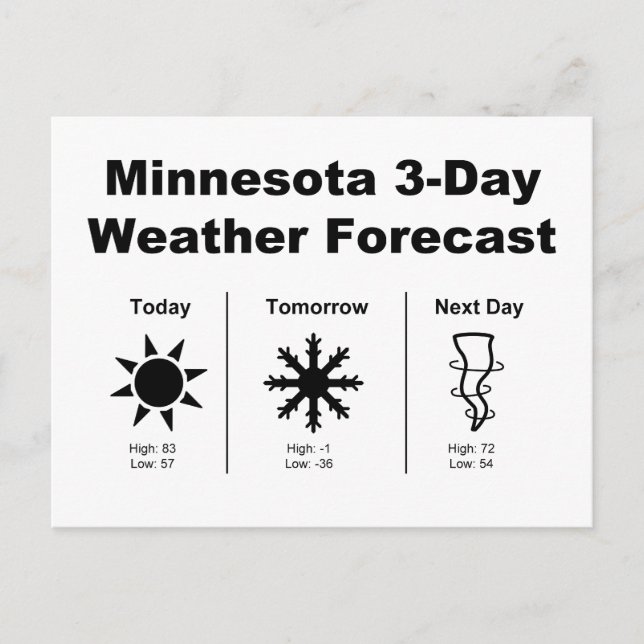 Wettervorhersage von Minnesota Postkarte (Vorderseite)