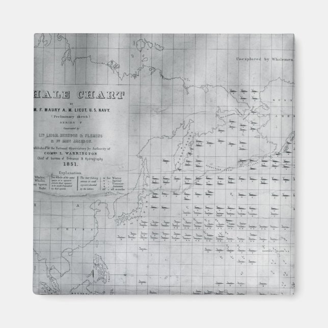 Whale Chart of the North Pacific, 1851 Magnet (Vorne)