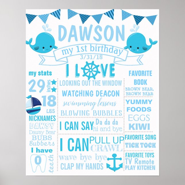 Whale Nautical First Birthday Schilder-Plakatwand Poster (Vorne)