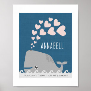 Whale Personalisiert Kinderzimmer Poster Print