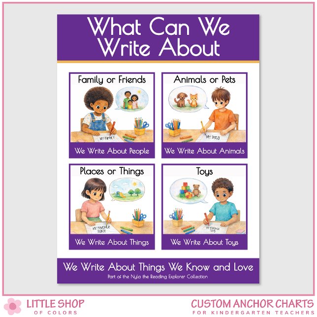 What Can We Write About Teacher Anchor Chart Poster (Von Creator hochgeladen)