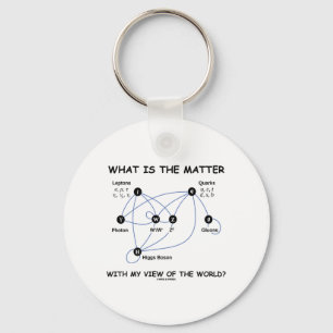 What Is The Matter With My View Of The World? Schlüsselanhänger