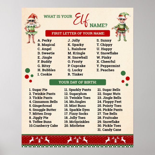 What is Your Elf Game Ugly Sweater Sign Poster (Vorne)