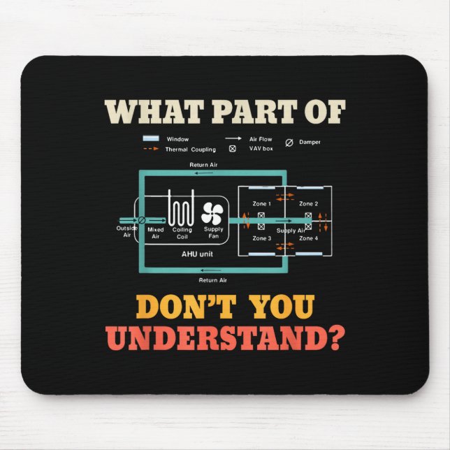 What Part Dont You Understand Funny Hvac Installer Mousepad (Vorne)