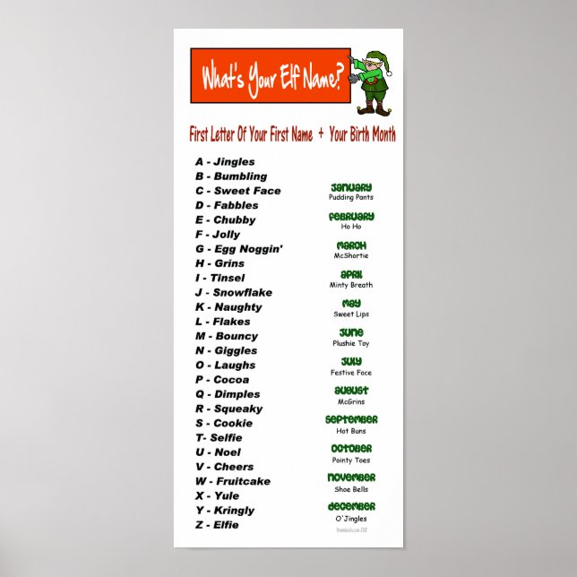 What's Your Elf Name? Christmas Holiday Poster (Vorne)