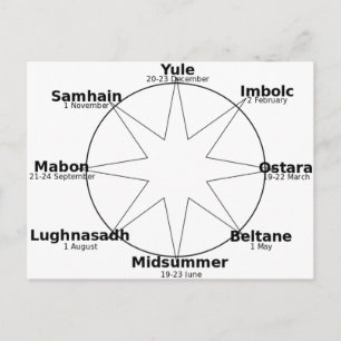 Wheel_of_the_Year Postkarte