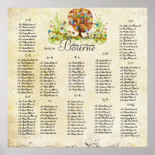 Whimsical Blume Tree Wedding Poster