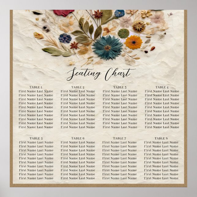 Whimsical Garden Pressed Blume Bohemisch Hochzeit Poster (Vorne)