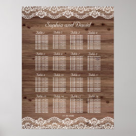 Whimsical Lace Old Barn Wedding Chart Poster