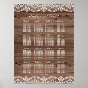 Whimsical Lace Old Barn Wedding Chart Poster