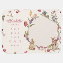 Whimsical Woodland Baby Milestone Leder