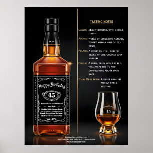 Whiskey-Flasche zum perfekten Geburtstag Poster