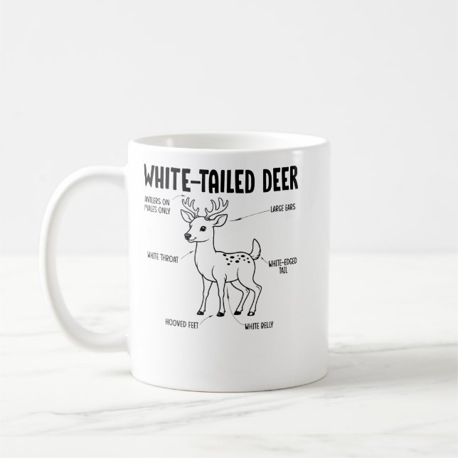 White-Tailed Deer Anatomy Educational Diagram Kaffeetasse (Links)
