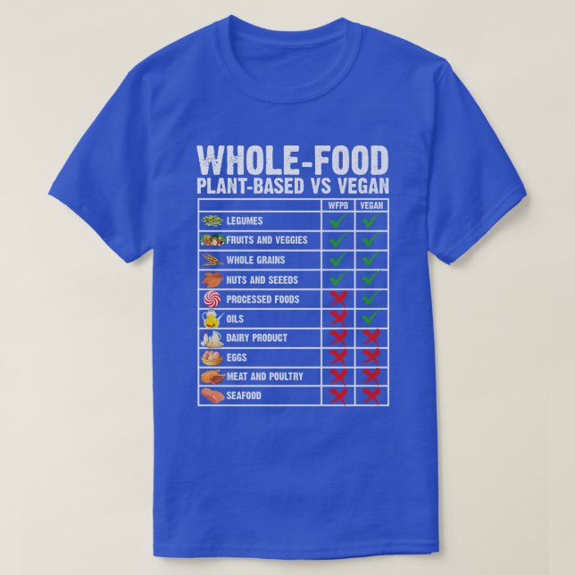 Whole Food PlantBased Vegan Vegetarian WFPBD  T-Shirt (Design vorne)