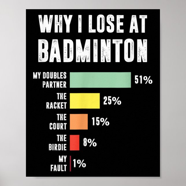 Why I Lose At Badminton, Funny Badminton Player  Poster (Vorne)