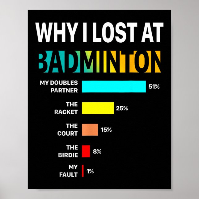 Why I Lose At Badminton Funny Reason Play Shuttle  Poster (Vorne)