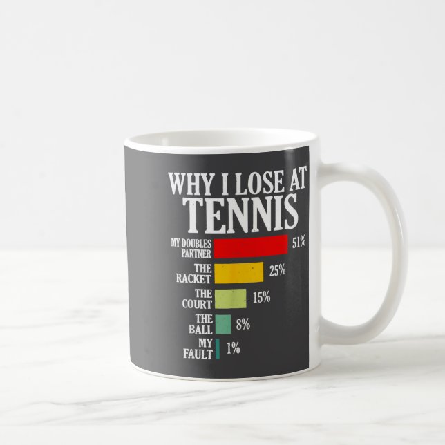 Why I Lose At Tennis Funny Tennis Player Quote  Kaffeetasse (Rechts)