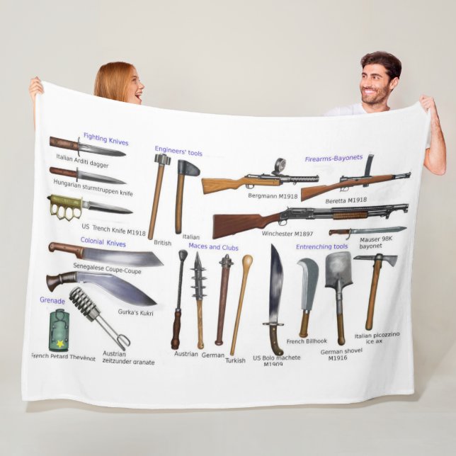 WI MILITÄRISCHE AUSRÜSTUNG VERSCHIEDENER LÄNDER FLEECEDECKE (Beispiel)