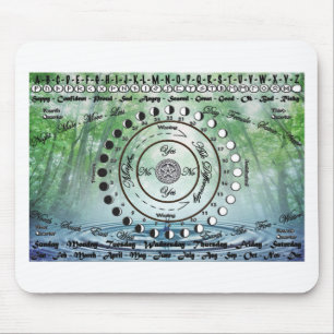 Wiccan heidnisches Pendel-Diagramm Mousepad