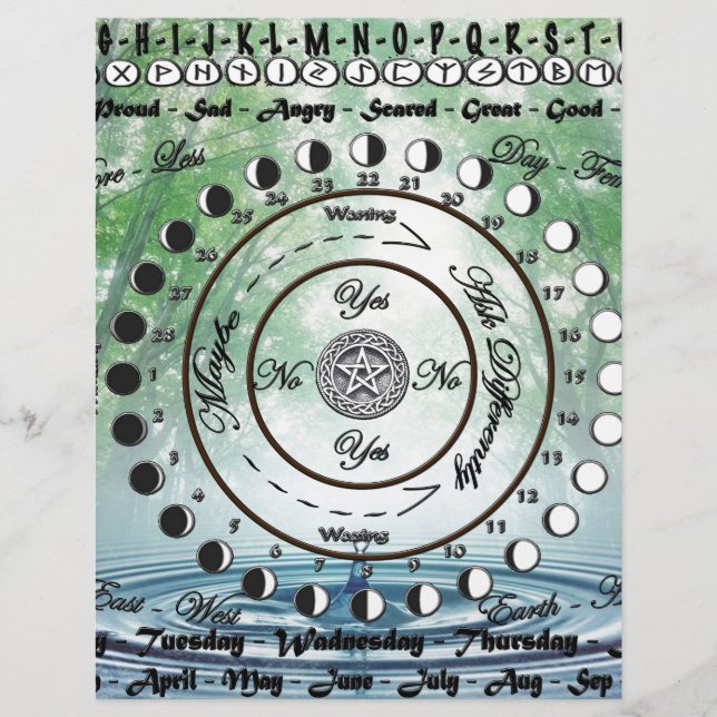 Wiccan Pagan Pendulum Chart (Vorderseite)