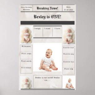 Wichtige Meilensteine für die Neuigkeiten Poster