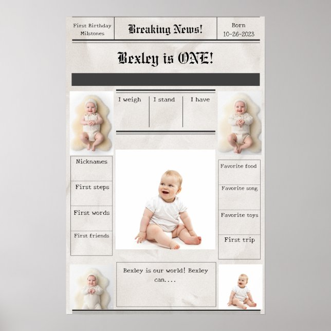 Wichtige Meilensteine für die Neuigkeiten Poster (Vorne)