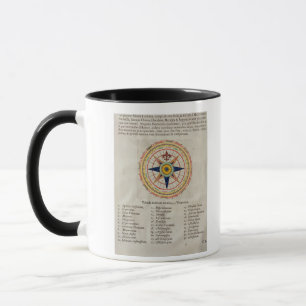 Wickeln Sie Rose mit den 32 Winden der Welt Tasse