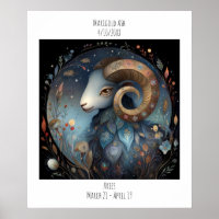 Widder Sternzeichen Astrologie Name & Geburtstag