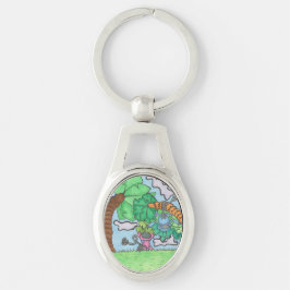 Wie Affen? Schlüsselanhänger