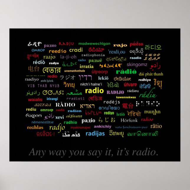 Wie auch immer man es sagt, es ist Radio II Poster (Vorne)