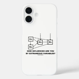 Wie beeinflussen Sie externe Variablen? iPhone 16 Hülle