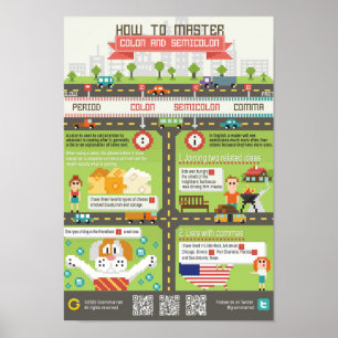 Wie beherrsche ich Doppelpunkt und Semikolon? Poster