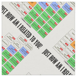 Wie bin ich mit Ihnen verwandt? Genealogie Stoff