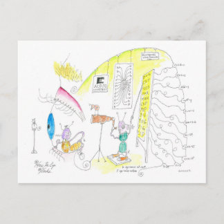 Wie das Auge arbeitet Postkarte