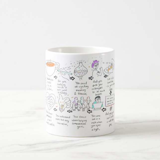 Wie du weißt, dass du ein Komma kreativ bist Kaffeetasse (Mittel)