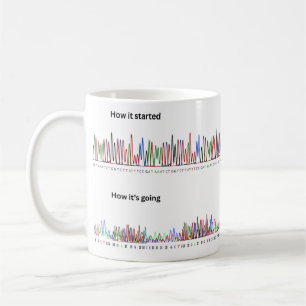 Wie es angefangen hat und wie es in der Wissenscha Kaffeetasse