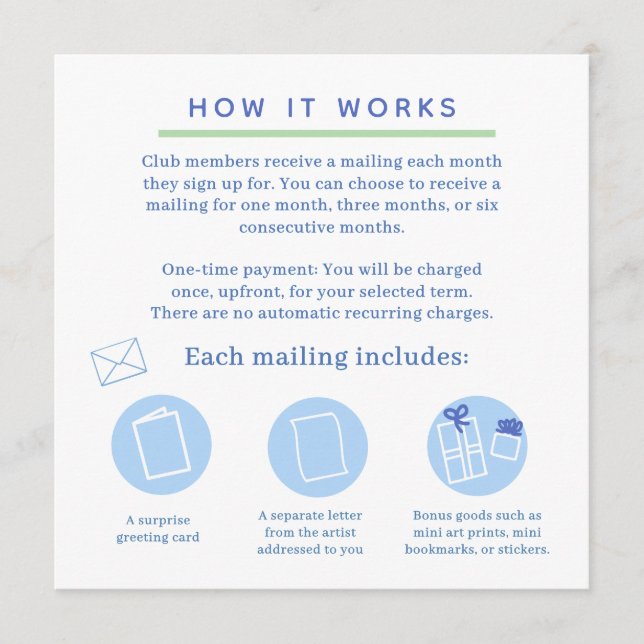 wie es funktioniert Info-Grafik Visitenkarte Einladung (Vorderseite)