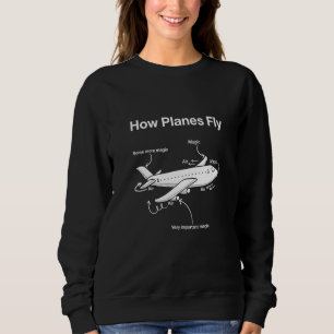 Wie Flugzeug den Ingenieur für Luft- und Raumfahrt Sweatshirt