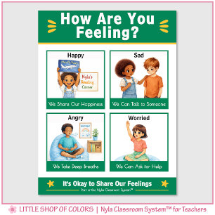 Wie fühlen Sie sich Classroom Anchor Chart Poster