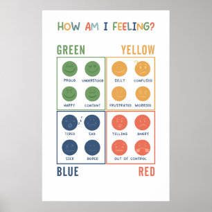 Wie Gefühl ich emotionale Zonen Poster? Poster