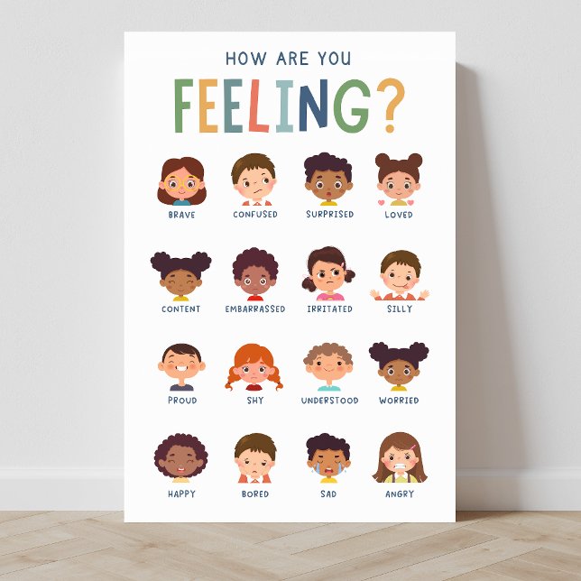 Wie geht es dir um das Gefühl-Klassenposter? Poster (emotions, SEL, social emotional learning, classroom, classroom posters, education, homeschool)