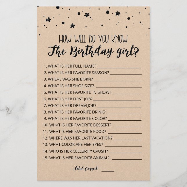 Wie gut kennst du das GeburtstagsMädchenspiel? (Vorderseite)