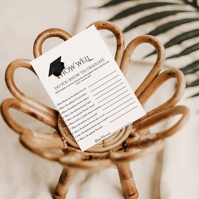 Wie gut Know-how Know-how Party-Spielkarte Einladung (Von Creator hochgeladen)