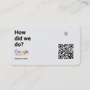 Wie haben wir es gemacht? Minimalistische Google Visitenkarte