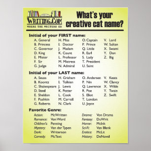 Wie heißt deine Creative Cat? Poster