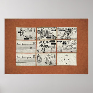 Wie Internet funktioniert Poster