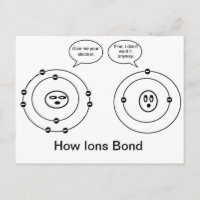 Wie Ions Bond