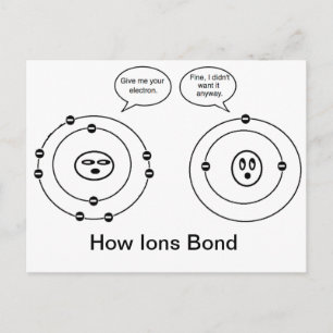 Wie Ions Bond Postkarte